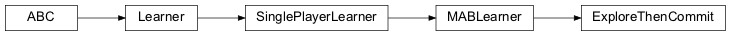 Inheritance diagram of ExploreThenCommit