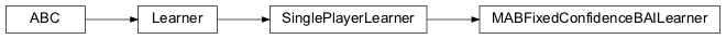Inheritance diagram of MABFixedConfidenceBAILearner